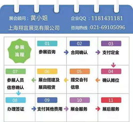 美国拉斯维加斯汽车配件及售后展览会aapex
