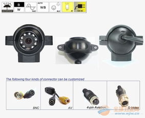 拖车后视系统,后视系统,倒车监控系统